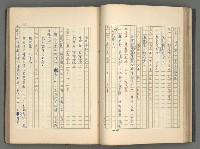 主要名稱：中國歷代戰亂編年錄 一圖檔，第66張，共156張