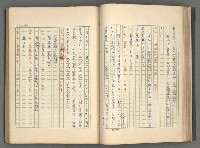 主要名稱：中國歷代戰亂編年錄 一圖檔，第67張，共156張