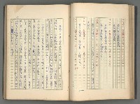 主要名稱：中國歷代戰亂編年錄 一圖檔，第69張，共156張