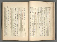 主要名稱：中國歷代戰亂編年錄 一圖檔，第70張，共156張