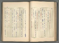 主要名稱：中國歷代戰亂編年錄 一圖檔，第72張，共156張