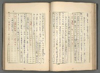主要名稱：中國歷代戰亂編年錄 一圖檔，第73張，共156張