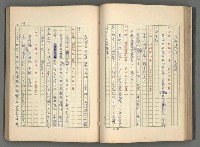 主要名稱：中國歷代戰亂編年錄 一圖檔，第74張，共156張