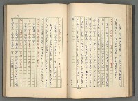 主要名稱：中國歷代戰亂編年錄 一圖檔，第78張，共156張