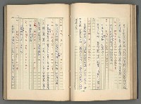 主要名稱：中國歷代戰亂編年錄 一圖檔，第80張，共156張