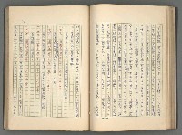 主要名稱：中國歷代戰亂編年錄 一圖檔，第81張，共156張