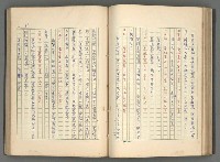 主要名稱：中國歷代戰亂編年錄 一圖檔，第86張，共156張