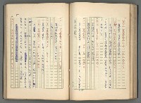 主要名稱：中國歷代戰亂編年錄 一圖檔，第90張，共156張