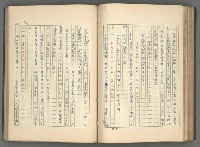 主要名稱：中國歷代戰亂編年錄 一圖檔，第93張，共156張