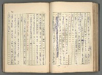 主要名稱：中國歷代戰亂編年錄 一圖檔，第96張，共156張