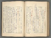 主要名稱：中國歷代戰亂編年錄 一圖檔，第115張，共156張