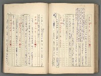 主要名稱：中國歷代戰亂編年錄 一圖檔，第121張，共156張