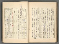 主要名稱：中國歷代戰亂編年錄 一圖檔，第137張，共156張