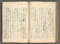 主要名稱：中國歷代戰亂編年錄 一圖檔，第138張，共156張