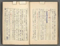 主要名稱：中國歷代戰亂編年錄 一圖檔，第142張，共156張