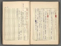 主要名稱：中國歷代戰亂編年錄 一圖檔，第143張，共156張