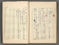 主要名稱：中國歷代戰亂編年錄 一圖檔，第144張，共156張