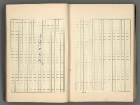 主要名稱：中國歷代戰亂編年錄 一圖檔，第145張，共156張