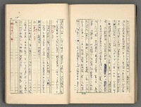 主要名稱：中國歷代戰亂編年錄 一圖檔，第147張，共156張