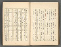 主要名稱：中國歷代戰亂編年錄 一圖檔，第150張，共156張