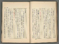 主要名稱：中國歷代戰亂編年錄 二圖檔，第25張，共128張