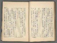 主要名稱：中國歷代戰亂編年錄 二圖檔，第32張，共128張