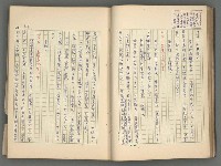 主要名稱：中國歷代戰亂編年錄 二圖檔，第38張，共128張