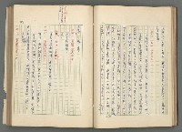 主要名稱：中國歷代戰亂編年錄 二圖檔，第51張，共128張