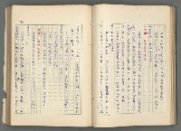 主要名稱：中國歷代戰亂編年錄 二圖檔，第55張，共128張