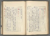 主要名稱：中國歷代戰亂編年錄 二圖檔，第58張，共128張