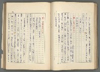 主要名稱：中國歷代戰亂編年錄 二圖檔，第59張，共128張