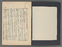 主要名稱：中國歷代戰亂編年錄 三圖檔，第3張，共30張