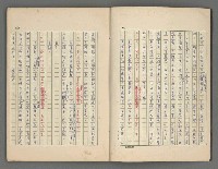 主要名稱：中國歷代戰亂編年錄 三圖檔，第4張，共30張