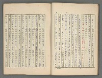 主要名稱：中國歷代戰亂編年錄 三圖檔，第13張，共30張