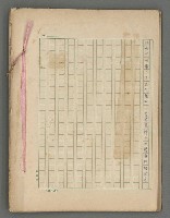 主要名稱：中國歷代戰亂編年錄 三圖檔，第30張，共30張