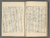 主要名稱：中國歷代戰亂編年錄 四圖檔，第25張，共72張