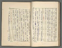 主要名稱：中國歷代戰亂編年錄 四圖檔，第26張，共72張