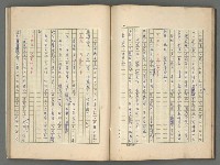 主要名稱：中國歷代戰亂編年錄 四圖檔，第38張，共72張