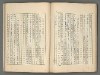 主要名稱：中國歷代戰亂編年錄 四圖檔，第39張，共72張