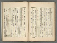 主要名稱：中國歷代戰亂編年錄 四圖檔，第41張，共72張