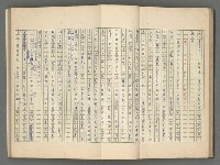 主要名稱：中國歷代戰亂編年錄 四圖檔，第43張，共72張