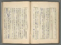 主要名稱：中國歷代戰亂編年錄 四圖檔，第44張，共72張