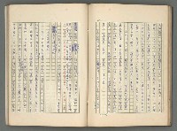 主要名稱：中國歷代戰亂編年錄 四圖檔，第47張，共72張