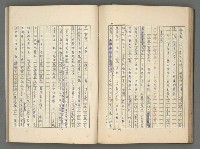 主要名稱：中國歷代戰亂編年錄 四圖檔，第54張，共72張