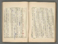 主要名稱：中國歷代戰亂編年錄 四圖檔，第59張，共72張