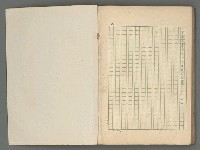 主要名稱：中國歷代戰亂編年錄 四圖檔，第72張，共72張