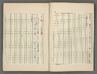 主要名稱：中國歷代戰亂編年錄 五圖檔，第5張，共74張