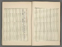 主要名稱：中國歷代戰亂編年錄 五圖檔，第7張，共74張