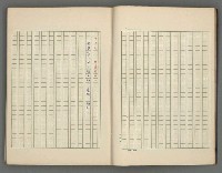 主要名稱：中國歷代戰亂編年錄 五圖檔，第9張，共74張