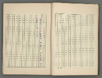 主要名稱：中國歷代戰亂編年錄 五圖檔，第10張，共74張